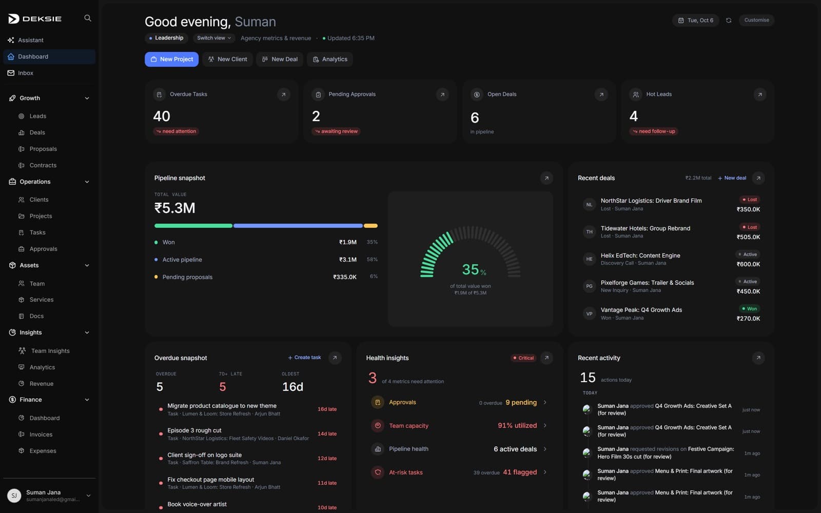 Deksie dashboard with tasks, pipeline and health insights