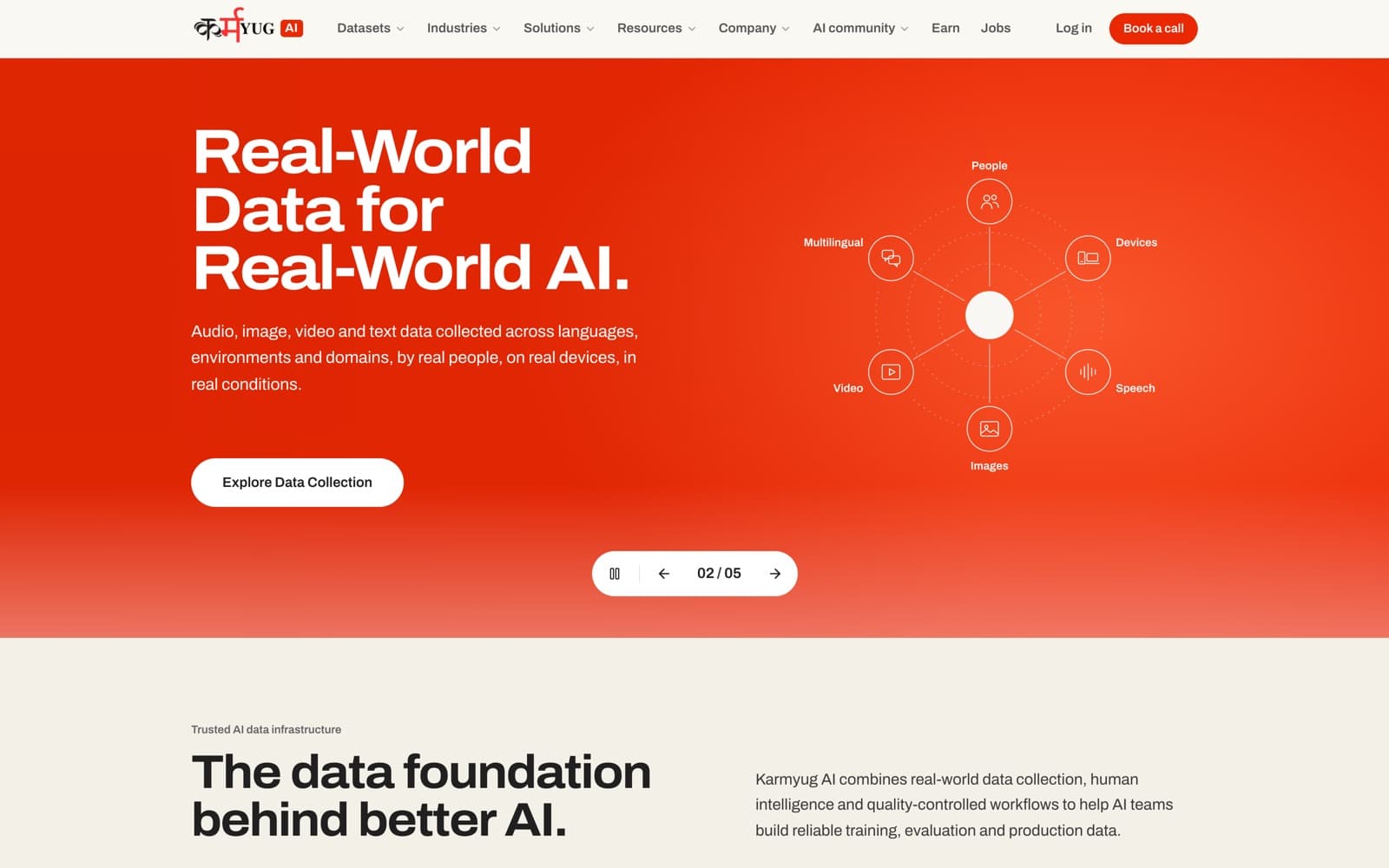 Karmyug AI public website
